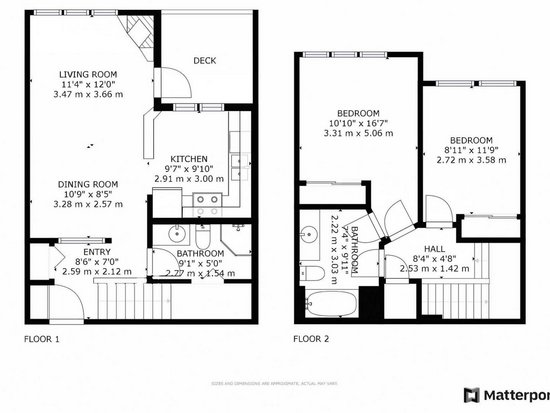 Whistler 2 Bedroom Accommodation - Stoney Creek - North Star - #3988